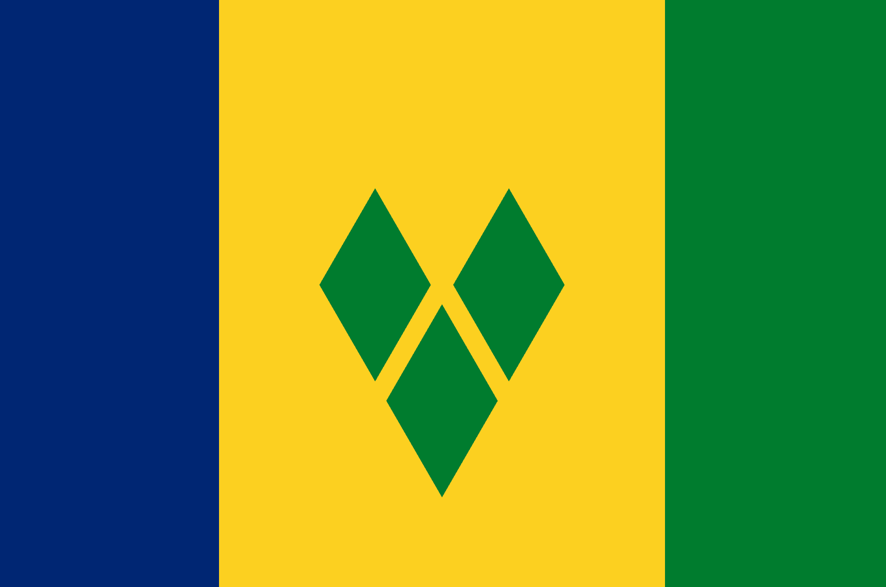 .ORG.VC